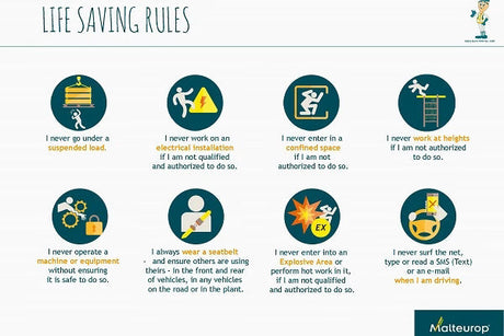 The Culture of Being Safe: Safety as a Lifestyle